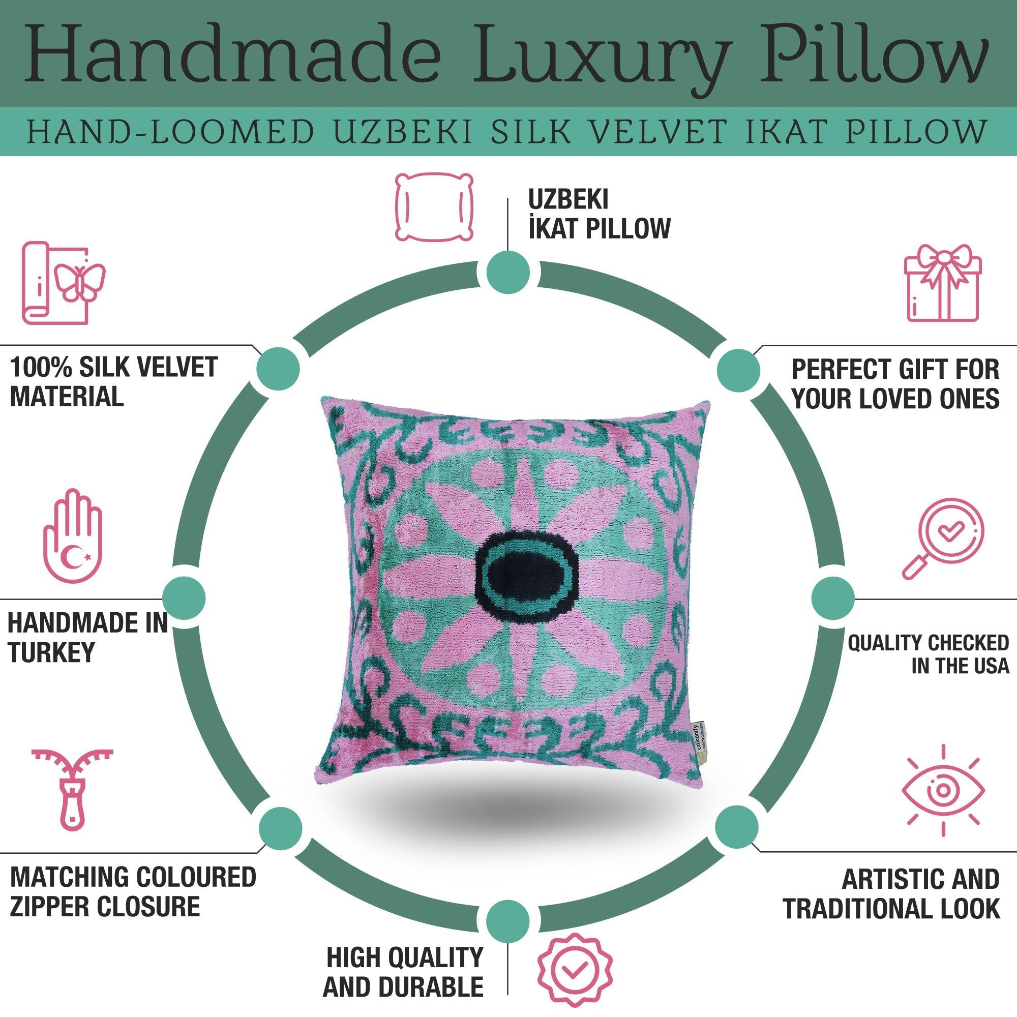 Canvello Invisible Zipper Silk Velvet Pink Throw Pillows - 20x20 in-1