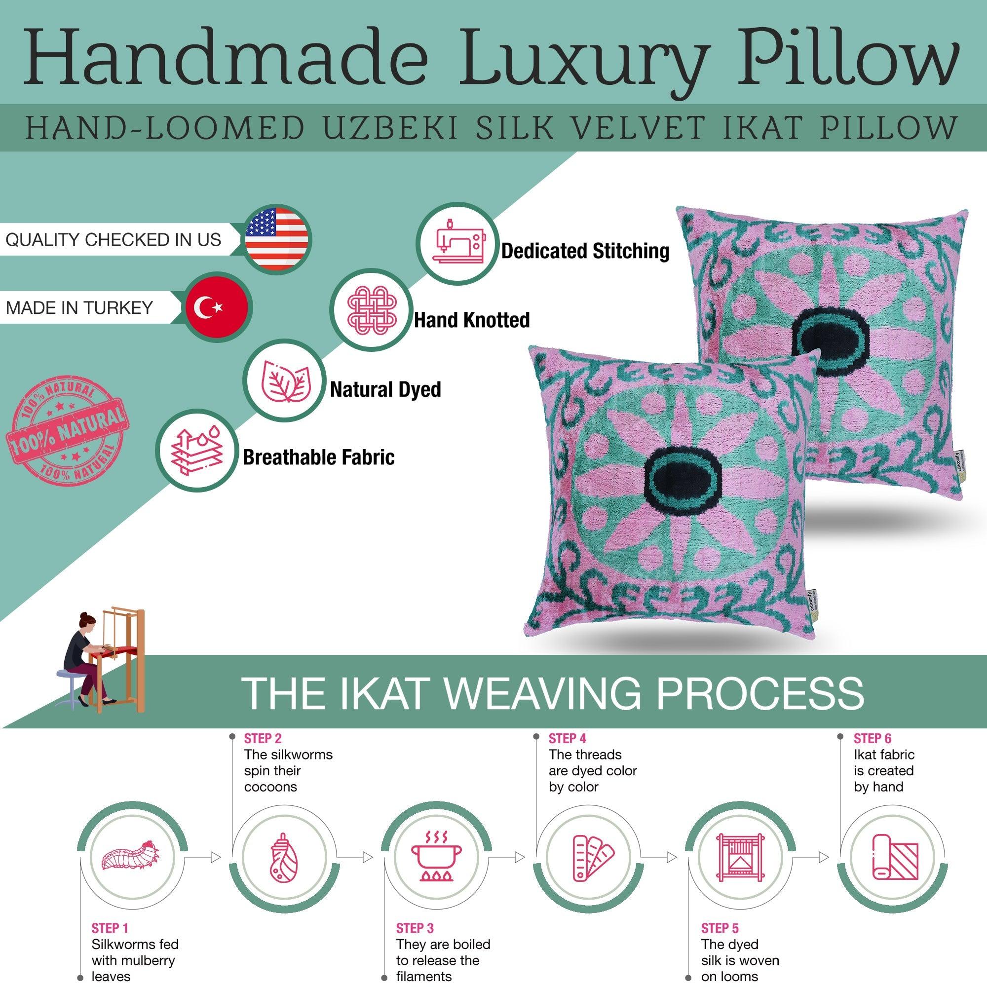 Canvello Invisible Zipper Silk Velvet Pink Throw Pillows - 20x20 in-4