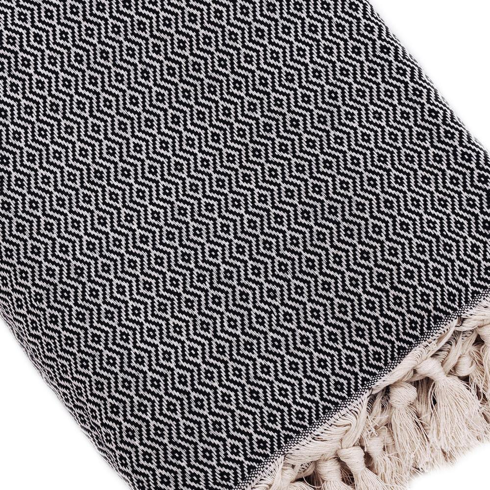 Crystal Throw Blanket-2